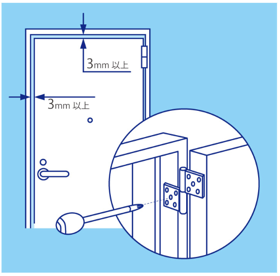 玄関ドア耐震システム取り付け方